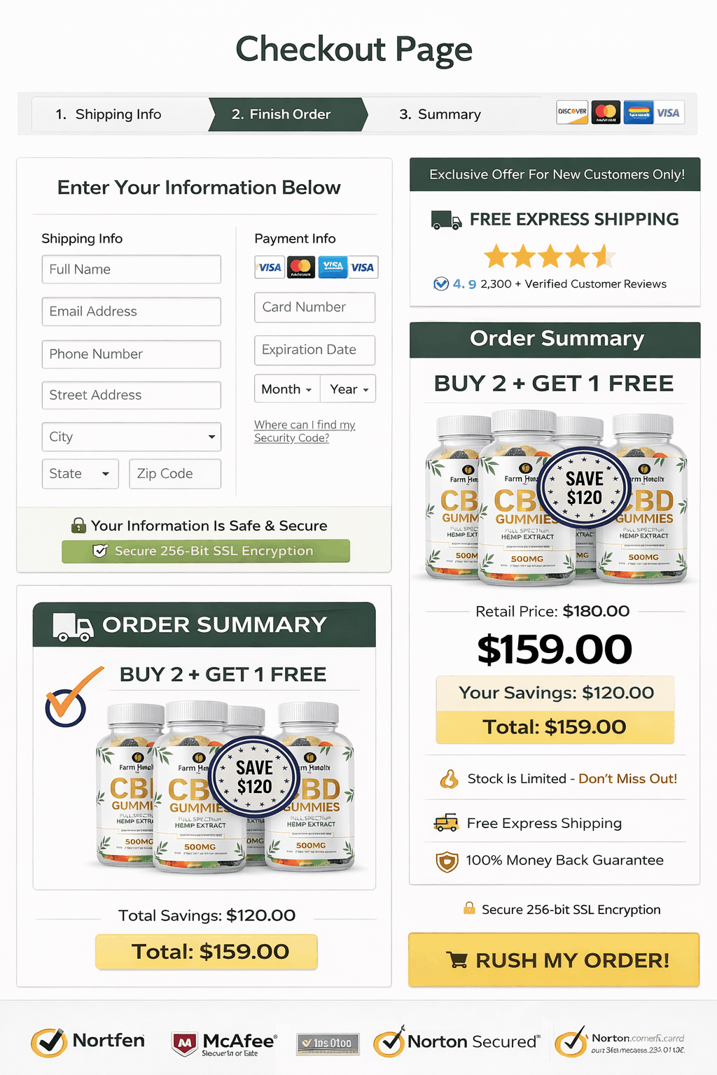 Farm Health Organics CBD Gummies